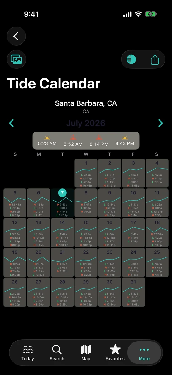 RipCat tide calendar for Santa Barbara, July 2026: a mini tide curve and high/low times for every day, with sunrise and sunset