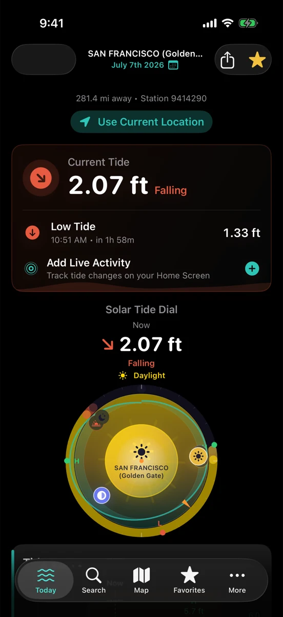 RipCat Today screen in dark mode: current tide 2.07 ft and falling, next low in 1h 58m, Solar Tide Dial for San Francisco (Golden Gate)